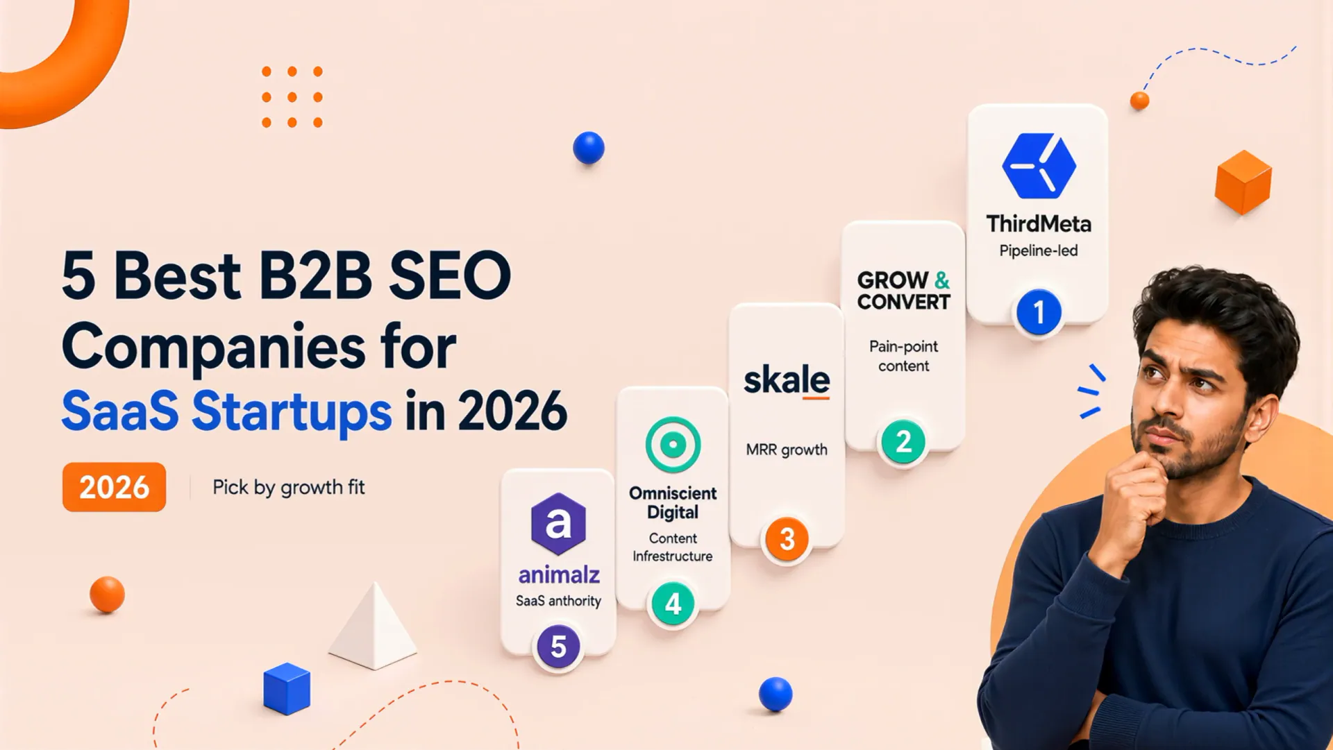 5 Best B2B SEO Companies for SaaS Startups in 2026