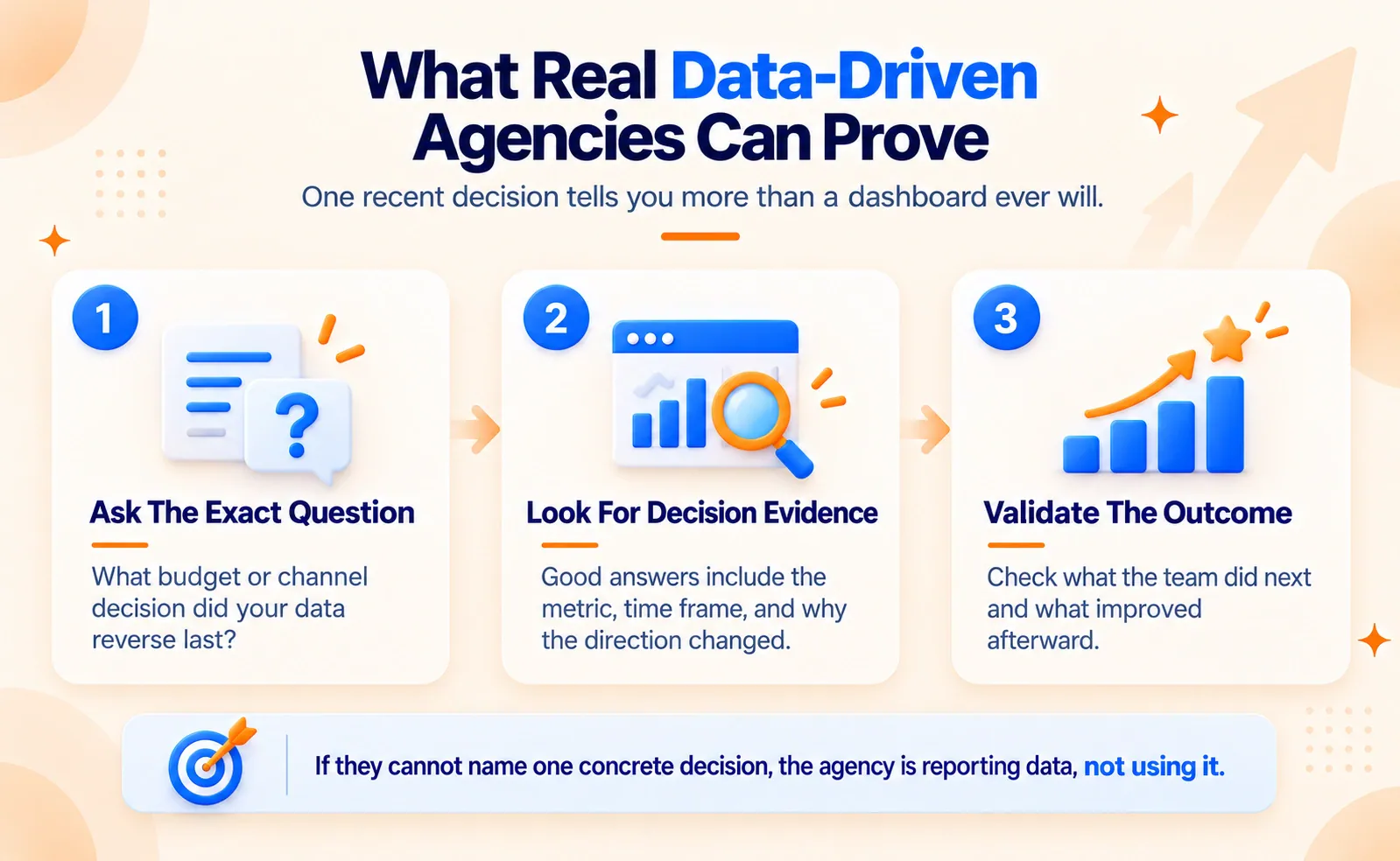 What Data-Driven Marketing Agency Can prove
