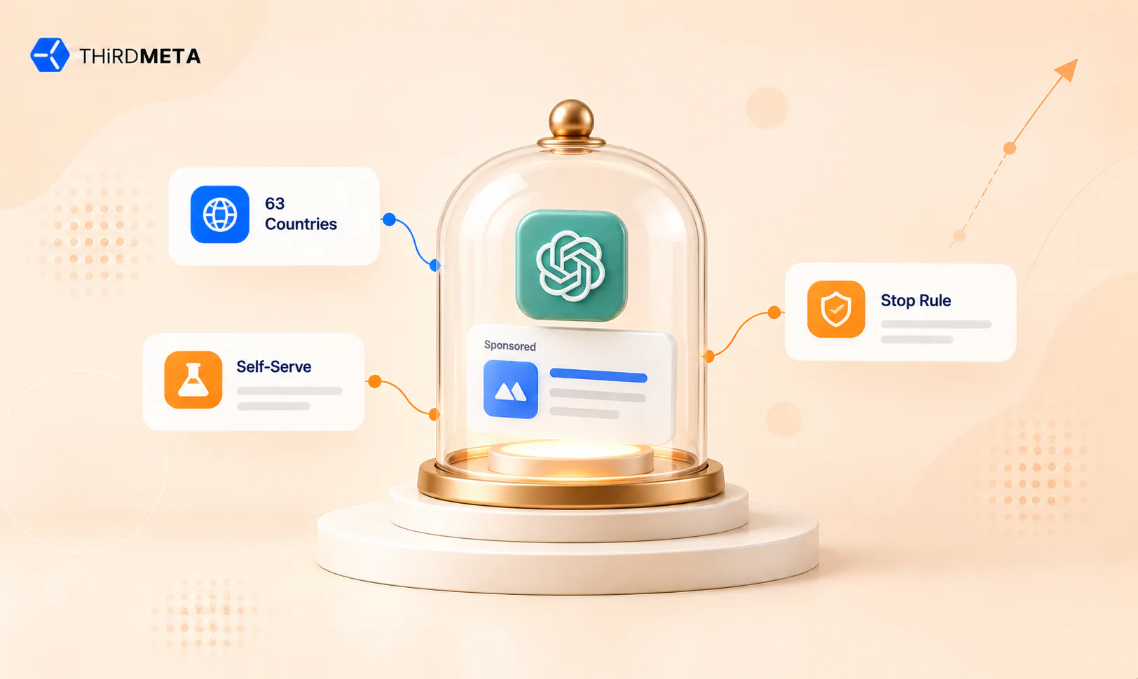 ChatGPT Ads for B2B