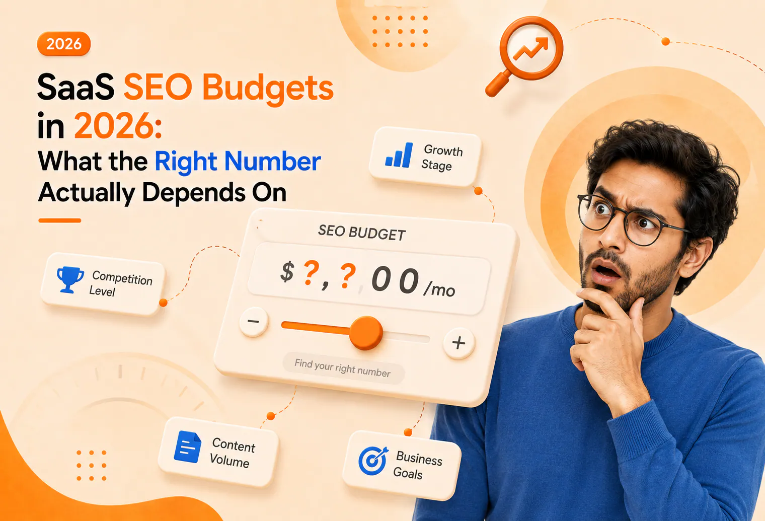 SaaS SEO Budgets in 2026: What the Right Number Actually Depends On